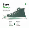 Vista superior de zapatilla barefoot mujer verde mostrando amplio espacio para los dedos.