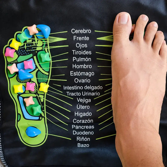Puntos presion organos reflexologia Chile — ReflexMat Sowilo para estimulacion plantar barefoot