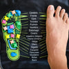 Puntos presion organos reflexologia Chile — ReflexMat Sowilo para estimulacion plantar barefoot